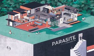 نقد و رمزگشایی فیلم parasite 2019 (انگل)